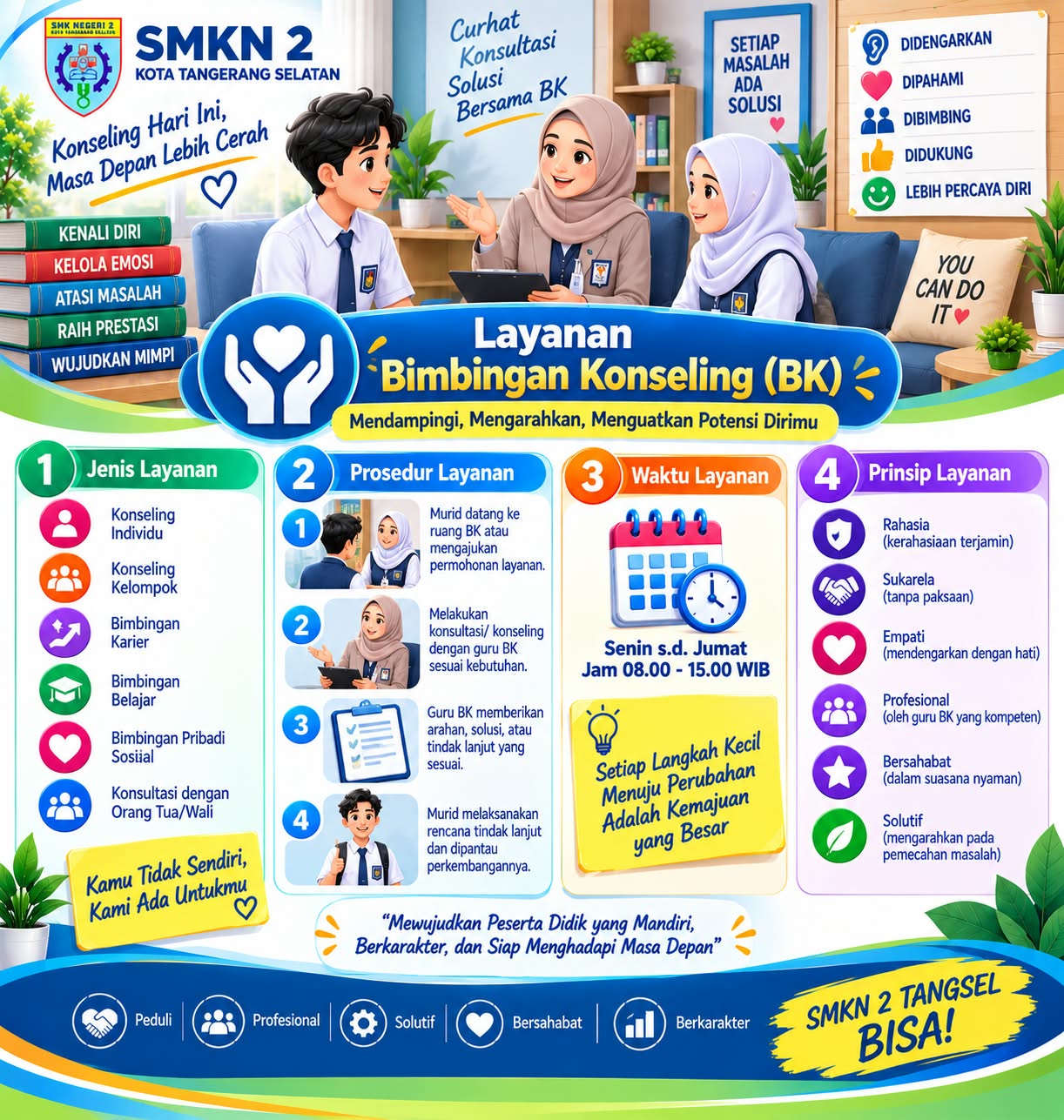 Bimbingan Konseling