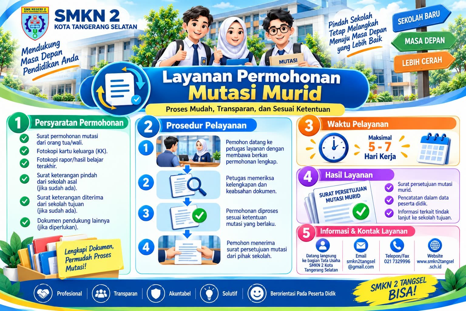 Pindah / Mutasi Siswa